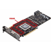 VRAM이 게임, 편집 및 PC 성능에 어떤 영향을 미칩니까?