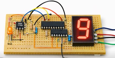 Synchronous Decade Counter